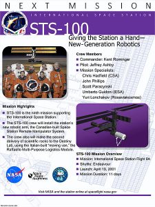 450px-STS-100_Mission_Poster