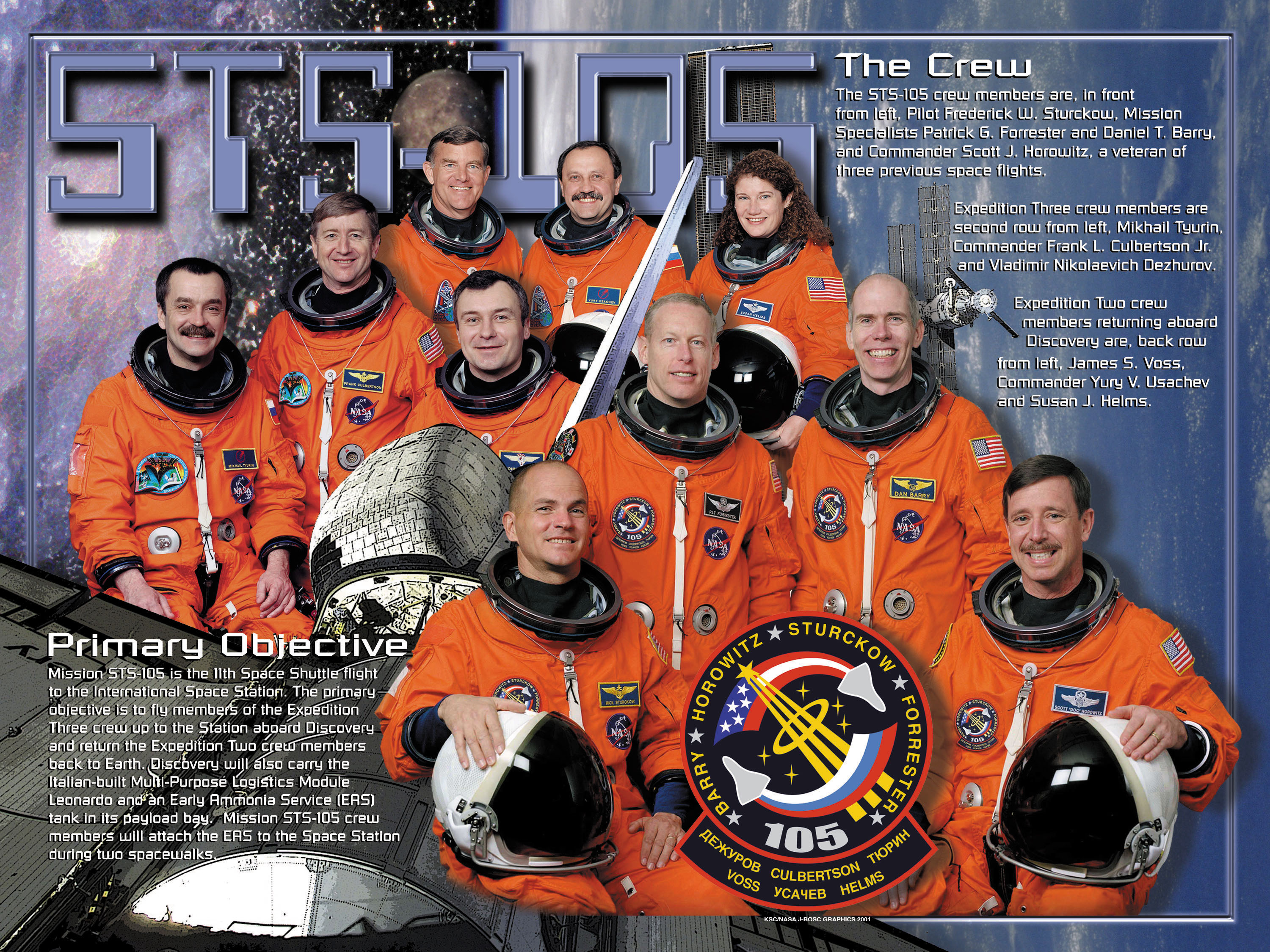 The STS-105 Crew Poster.