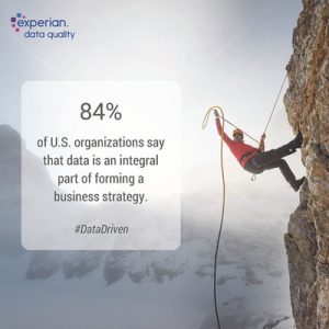 Experian_Data_Quality_Infographic